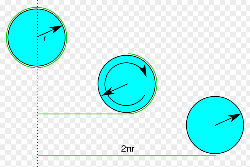 Smiley Circle Clip Art PNG