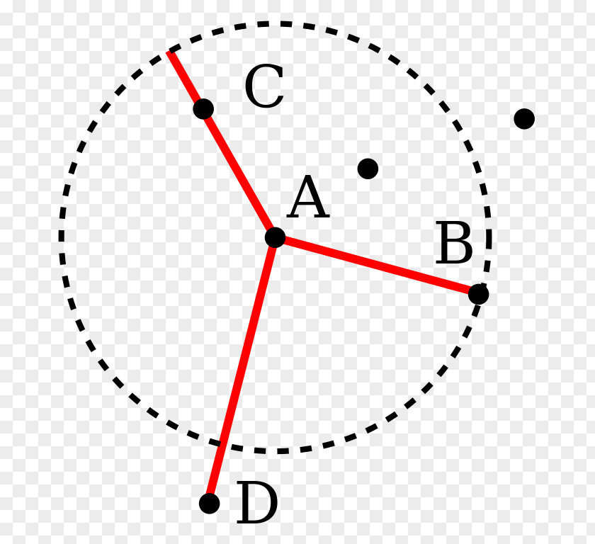 Local Outlier Factor Color Street Anomaly Detection Algorithm PNG