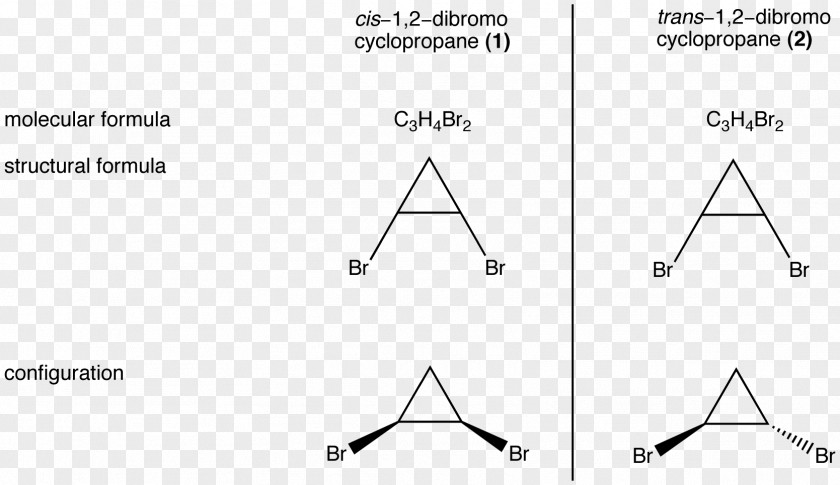 Triangle White PNG