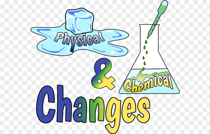 Chemical Physical Change Property Chemistry PNG