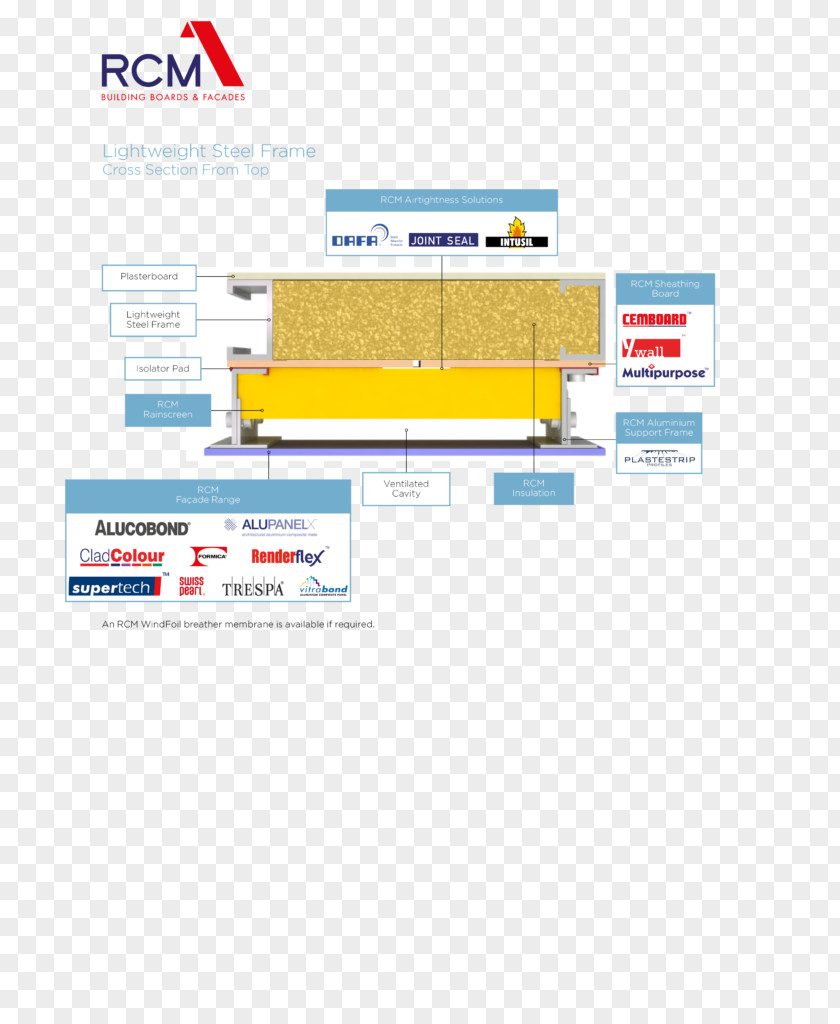 Metal Frame Material Cladding Fibre Cement Building Facade PNG