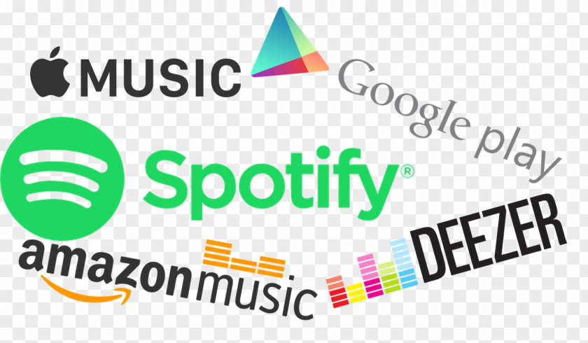 YouTube Spotify Google Play Music Comparison Of On-demand Streaming Services PNG of on-demand music streaming services, youtube clipart PNG
