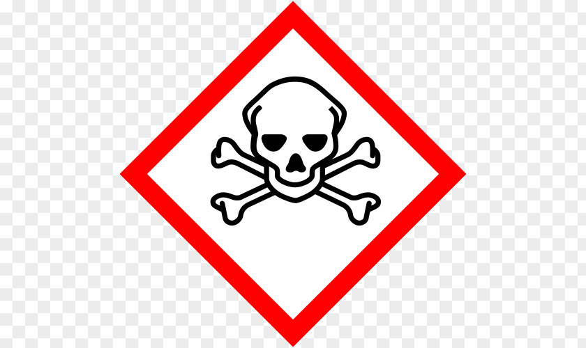 Classification And Labelling GHS Hazard Pictograms Globally Harmonized System Of Chemicals Communication Standard PNG