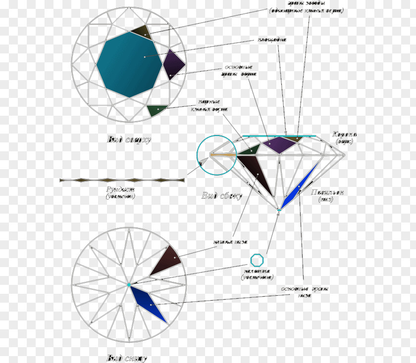 Diamond Elements Circle Line PNG