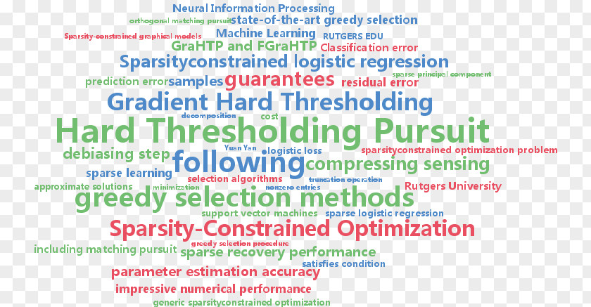 Yuan Zhang International Conference On Machine Learning Reinforcement Algorithm Support Vector PNG