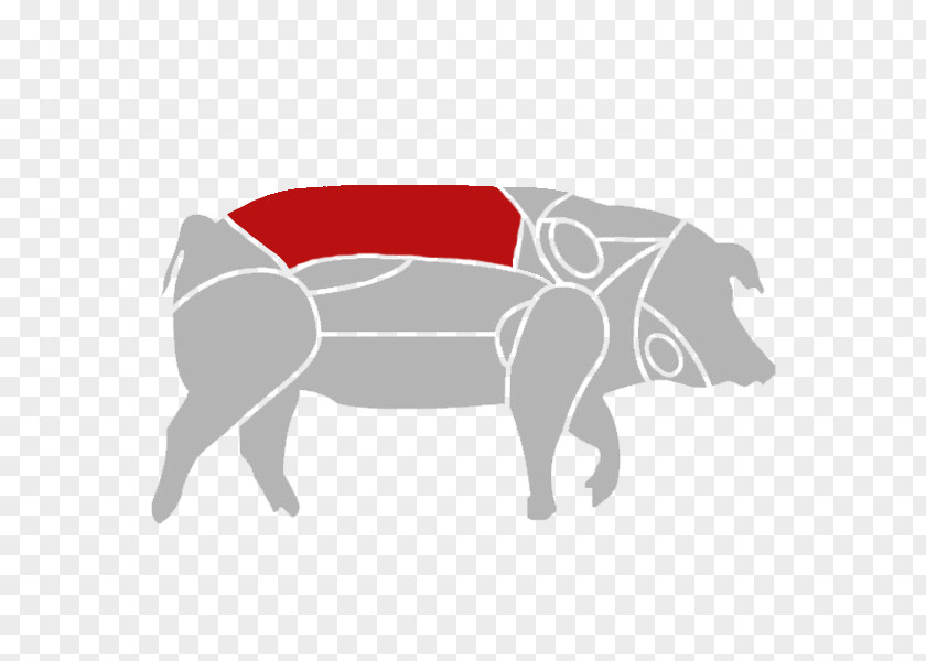 Pig Escalope Meat Edeka Südwest Cattle PNG