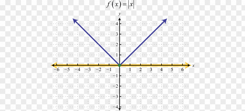 Annual Function Line Angle PNG