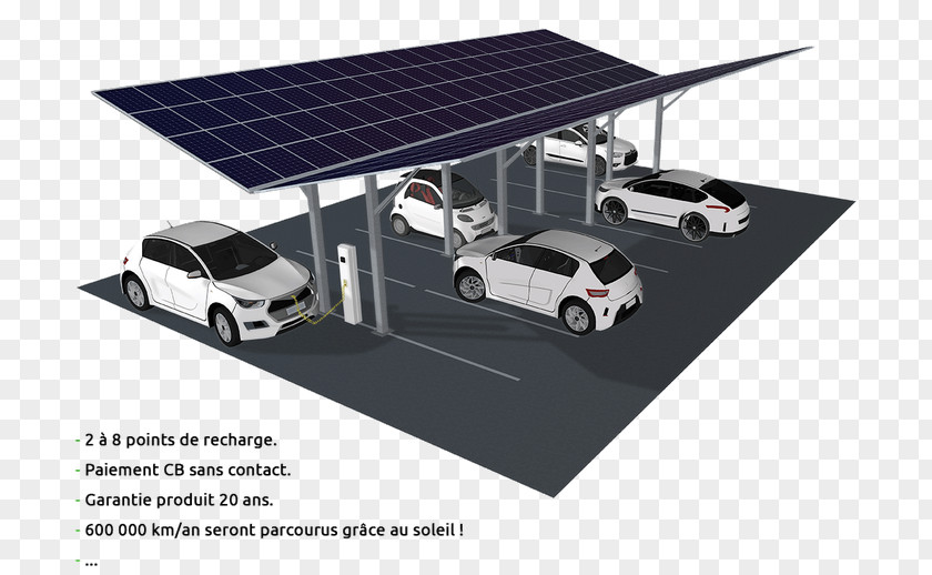 Car Park Electricity Autoconsommation Photovoltaics PNG