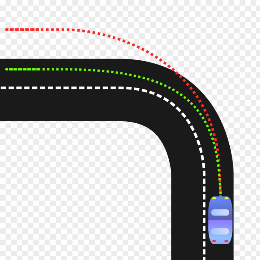 Car Understeer And Oversteer Driving Vehicle Steering PNG