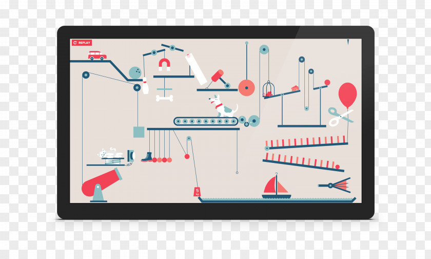 Museum Of Transport And Technology Machine User Interface Design PNG