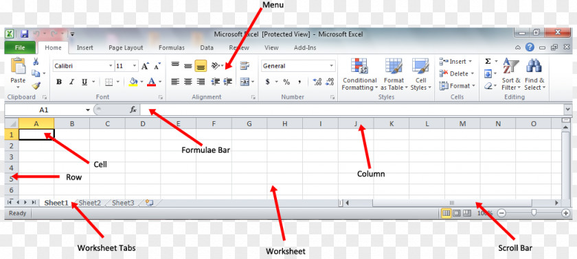 Microsoft Excel Spreadsheet Pivot Table Number Pie Chart PNG