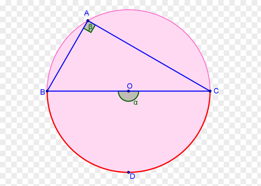 Semi Circular Arc Circle Angle Point PNG