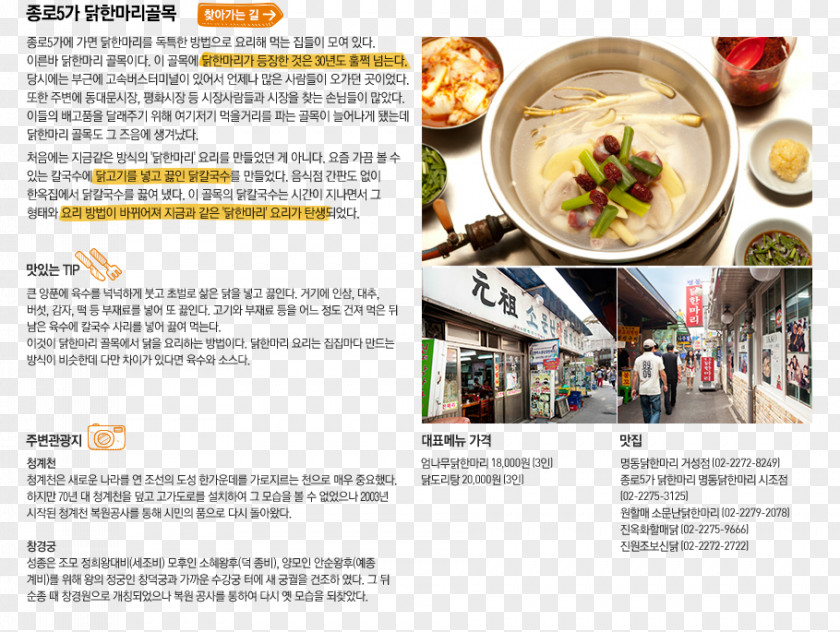 Special Food Cuisine Dish Seoul Recipe PNG