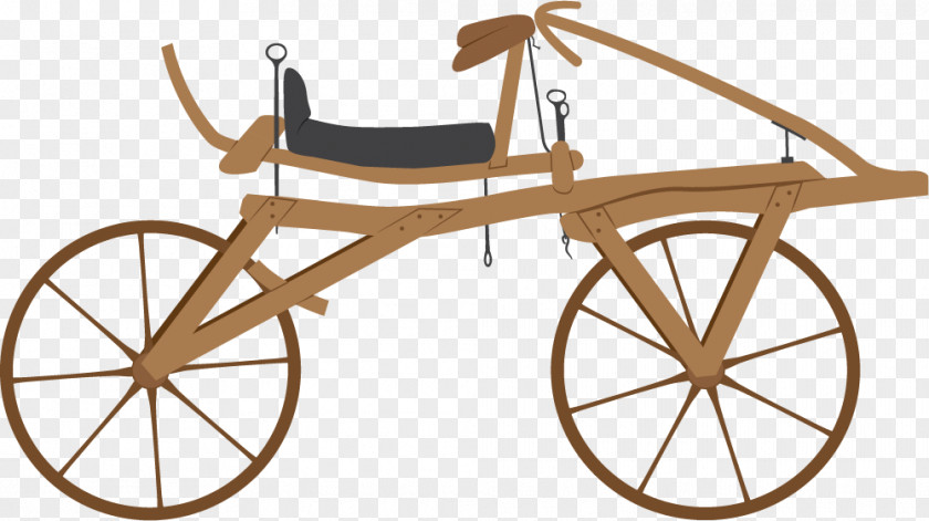 Bicycle History Of The Dandy Horse Wheels PNG