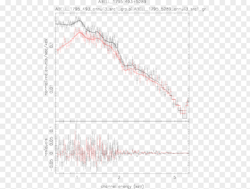 Line Point Elevation Diagram Angle PNG