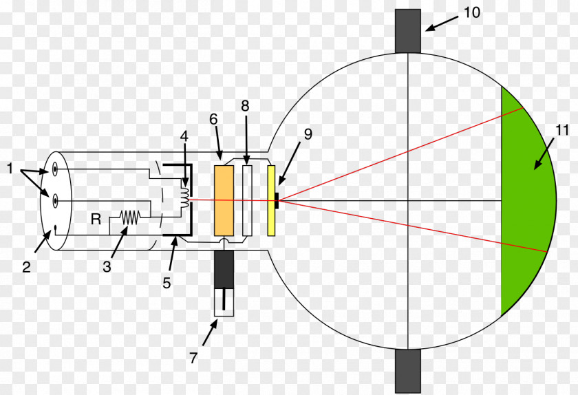 Emitted Light Electron Diffraction Grating PNG