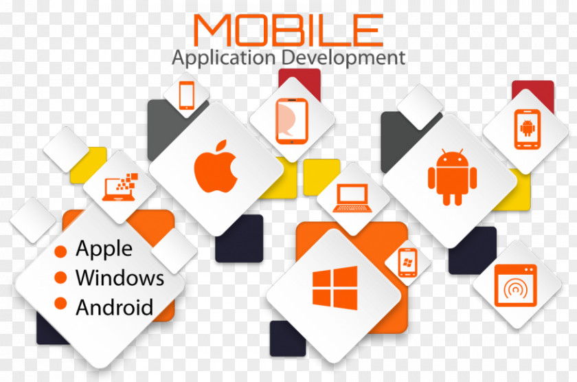 Android Web Development Mobile App Software PNG