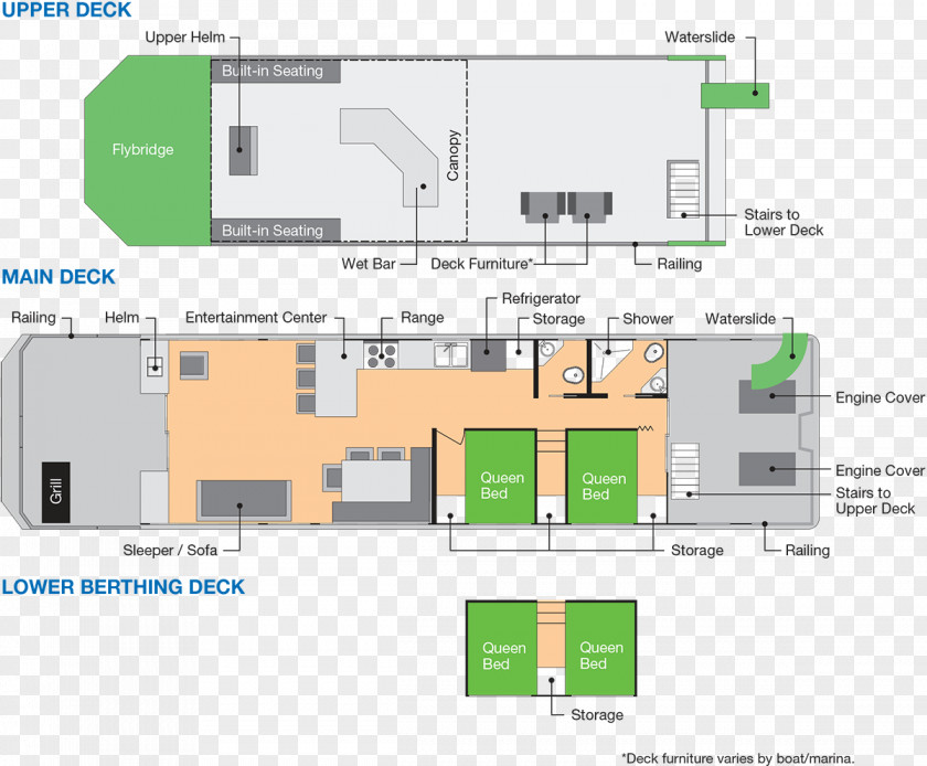 Lake Powell Floor Plan Houseboat Mead PNG