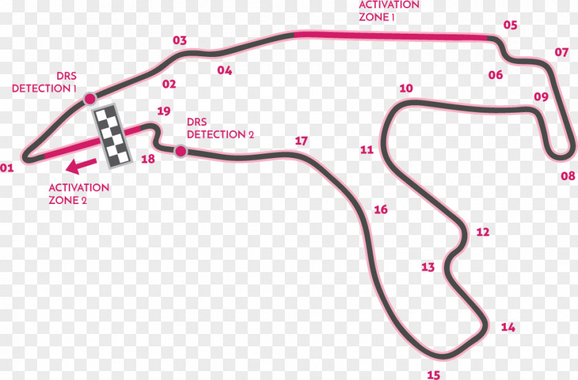 Circuit Line De Spa-Francorchamps Paul Ricard Barcelona-Catalunya PNG