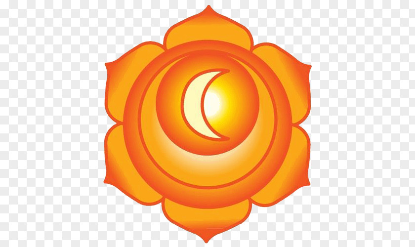 How Do You Balance Chakras Svadhishthana Chakra Symbol Sacrum New Age PNG