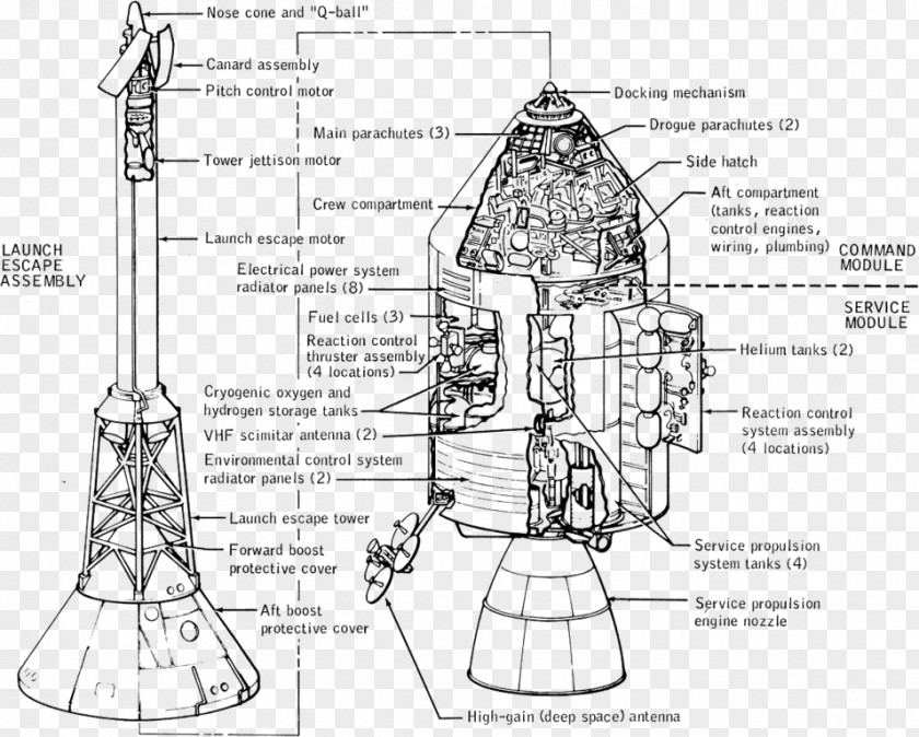 Nasa Apollo 11 Program 8 Command/Service Module PNG