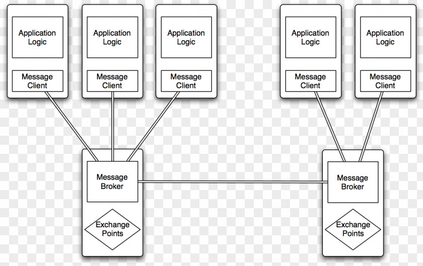 Line Paper Drawing /m/02csf Diagram PNG