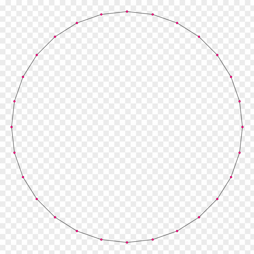 Polygon Unit Circle Regular Pi PNG