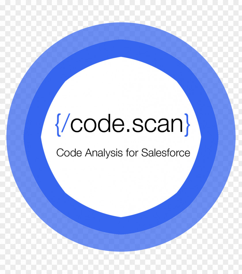 Organization Salesforce.com Source Code Software Quality PNG