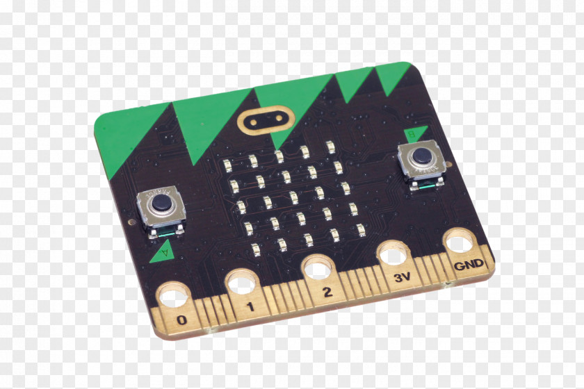Micro-page Micro Bit BBC Accelerometer Bluetooth Low Energy Computer Programming PNG