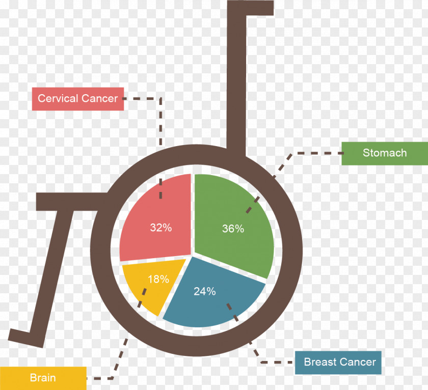 PPT Circular Image Elements Job Technology Number Stock Illustration PNG