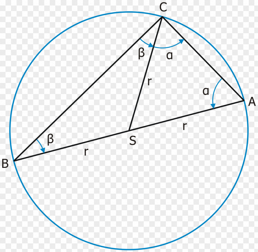 Triangle Thales's Theorem Miletus Geometry PNG