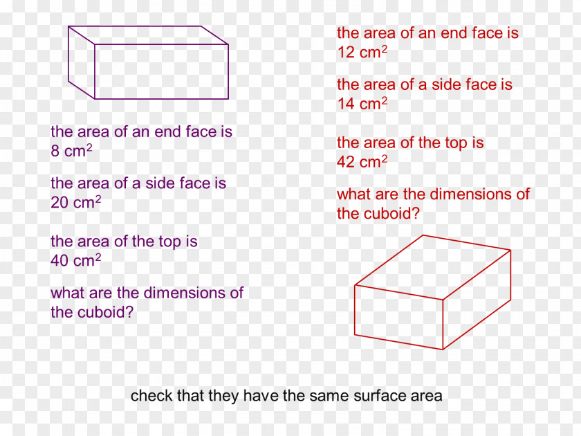Find The Surface Area Of A Cuboid Angle PNG