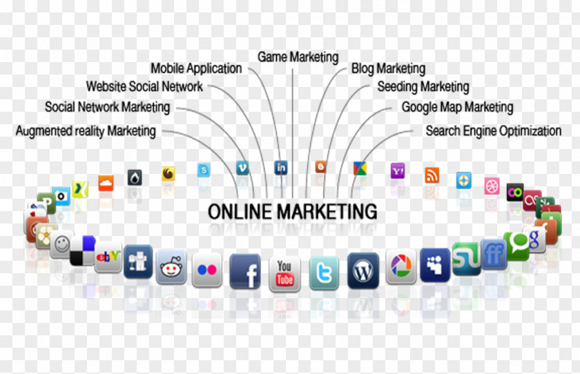 Internet Marketing Digital Online Advertising Strategy PNG