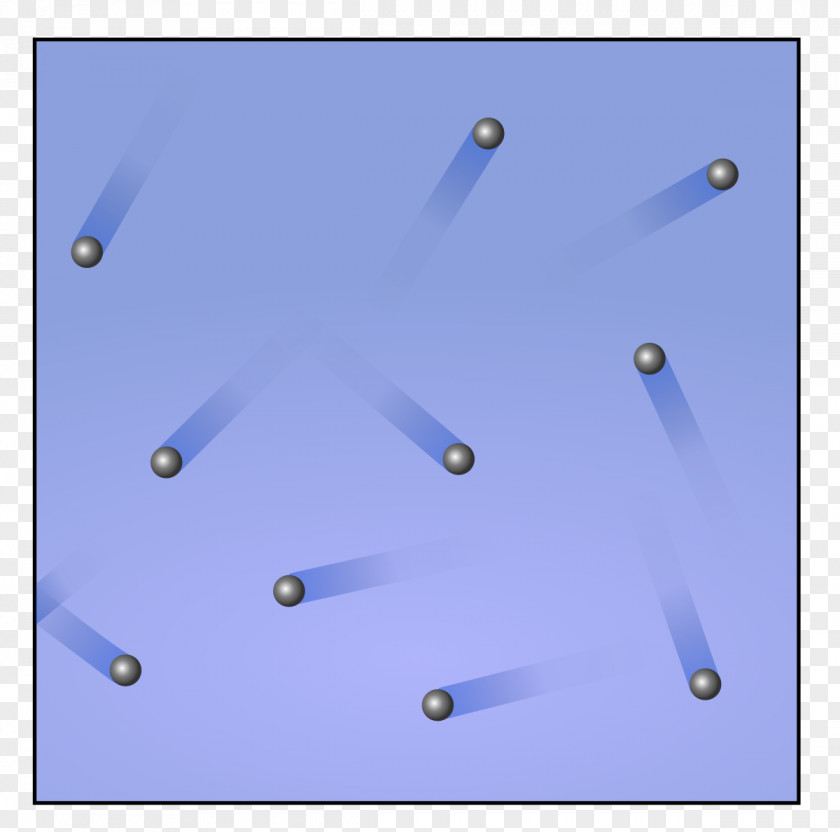 Kinetic Theory Of Gases Energy Molecule PNG