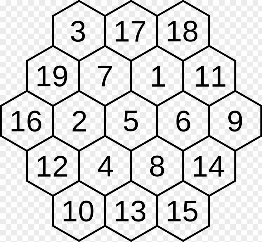 Mathematics Magic Hexagon Shape Number PNG