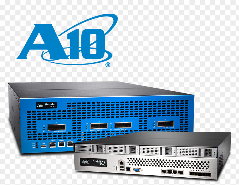 A10 Networks Application Delivery Controller Computer Network Security PNG