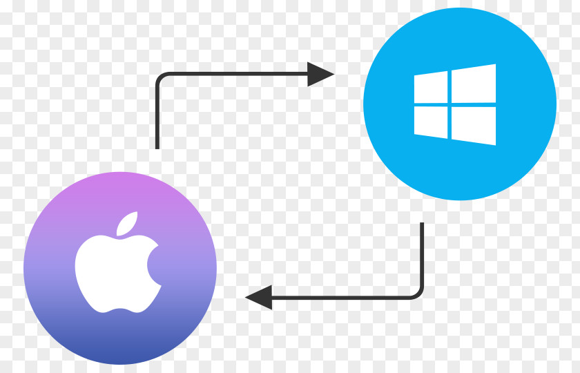 Microsoft MacBook Pro NTFS MacOS PNG