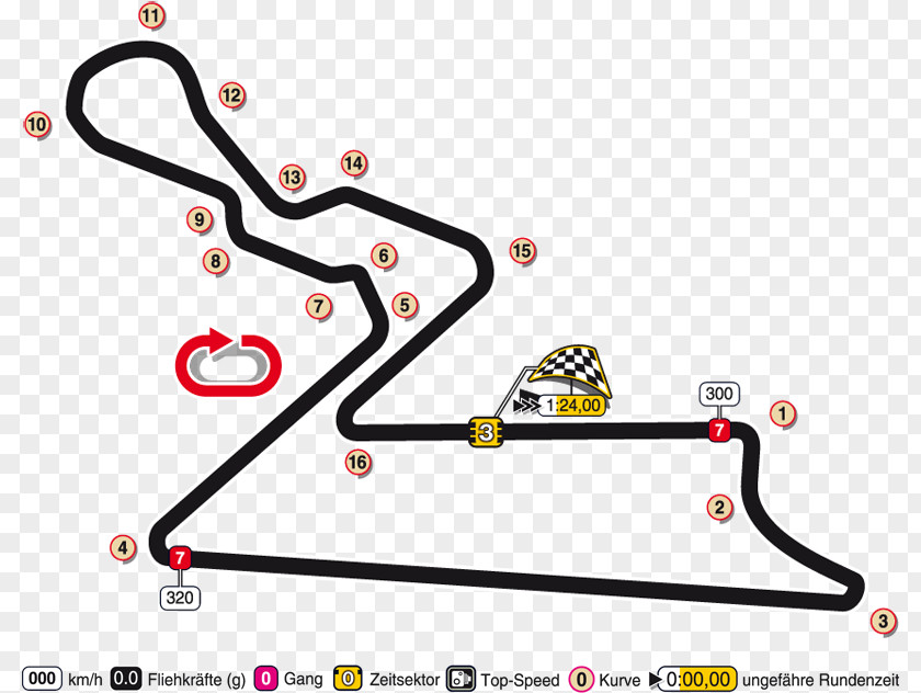 Oldies45 Indian Grand Prix 2011 Formula One World Championship Qualifying Nürburgring Track 1 PNG