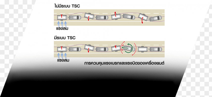 Electronic Brakeforce Distribution Toyota Hilux Car HiAce Fortuner PNG