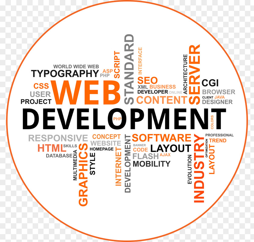 Web Design Development Search Engine Optimization PNG