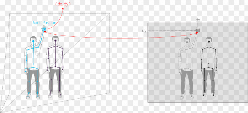 Geographic Coordinate System Diagram Angle PNG