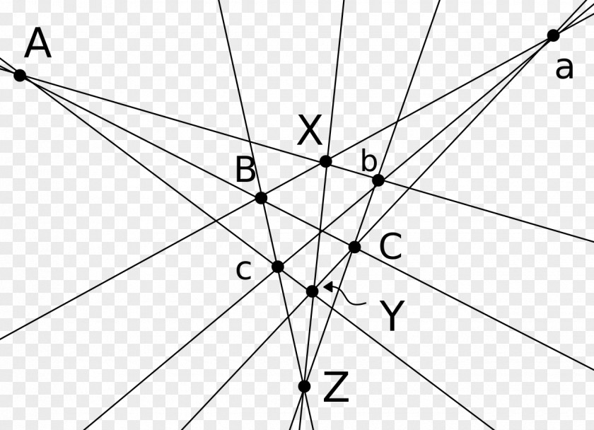 Line Pappus's Hexagon Theorem Perspective Pappus Configuration PNG