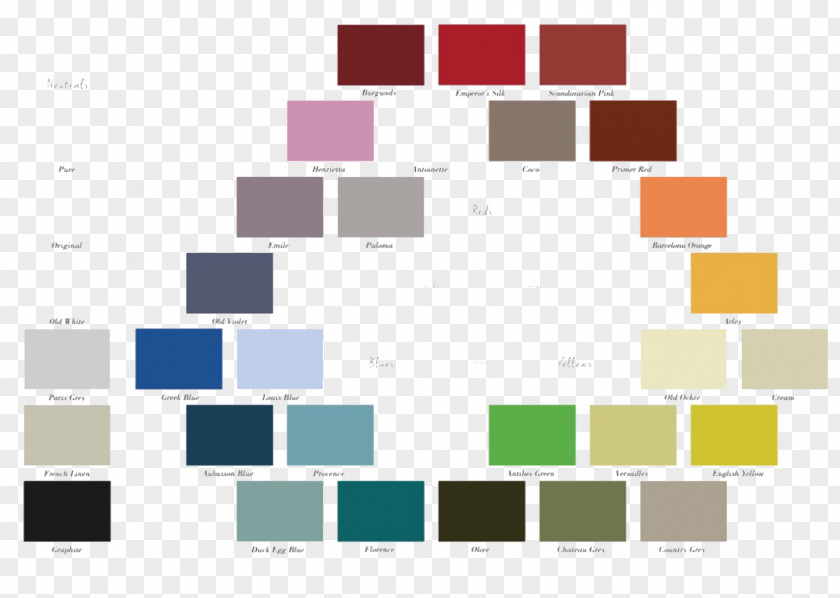 Color Chalk Painting Chart Wheel Paint Mixing PNG