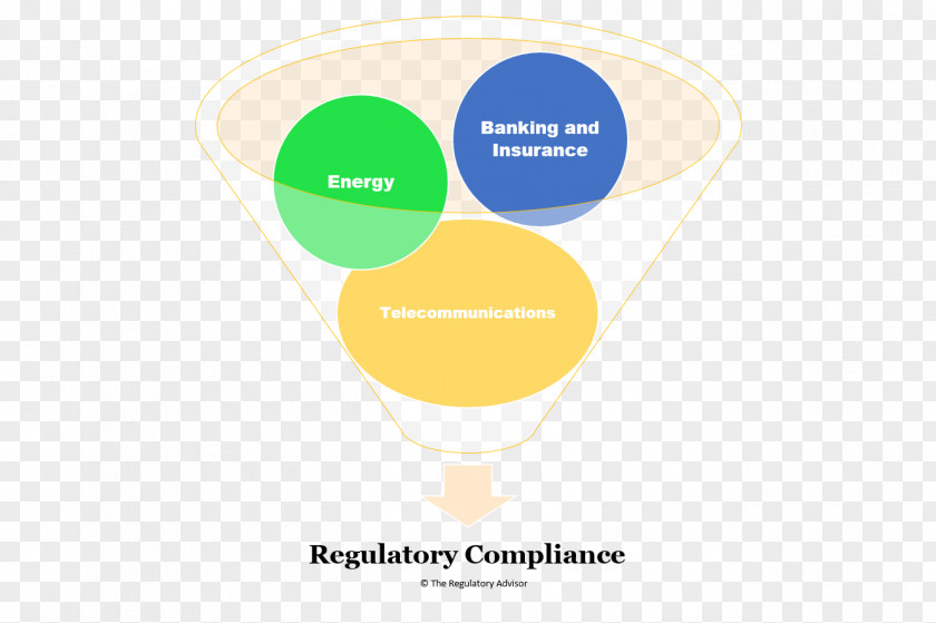 Biomedical Advertising Regulatory Affairs Graphic Design Logo Industry PNG