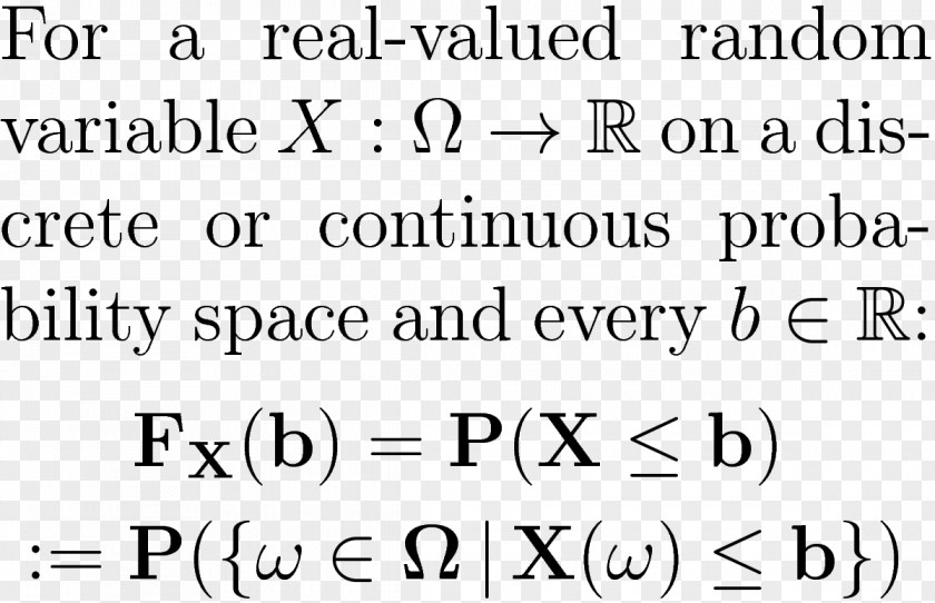 Probability Theory Inflation: Money Present Value Formula PNG