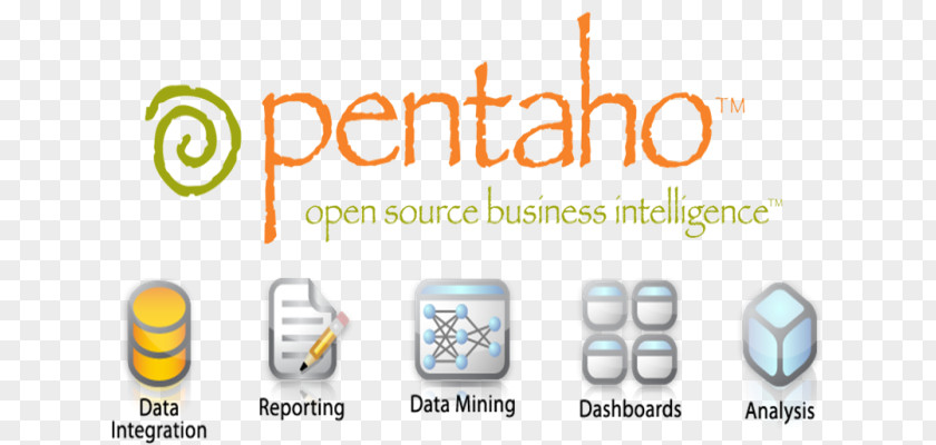 Business Extract, Transform, Load Pentaho Intelligence Data Warehouse PNG