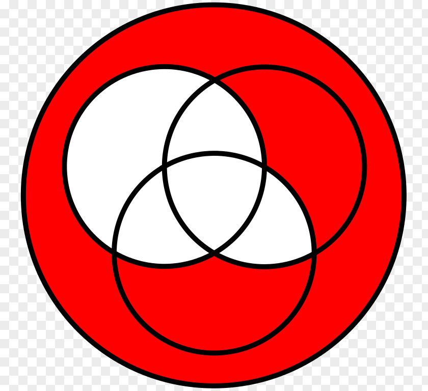 Venn Diagram Information Circle Clip Art PNG