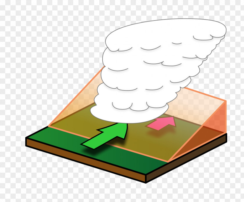 Rain Air Mass Weather Front Warm Cold Atmosphere Of Earth PNG