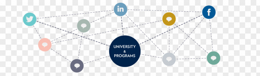 Educational Technology Product Design Line Point Graphics PNG