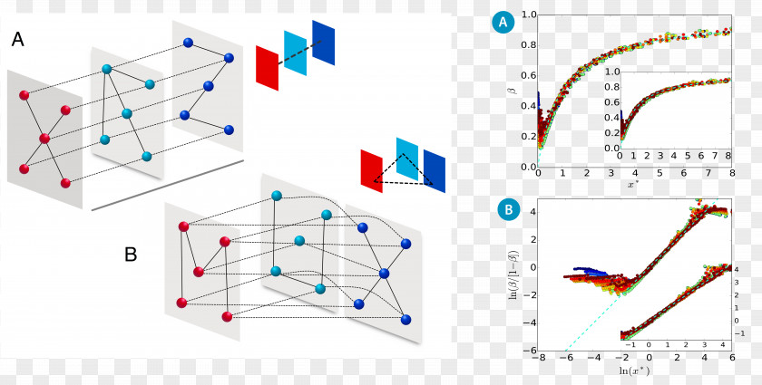 Line Point Angle PNG